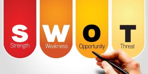 SWOT analyysi