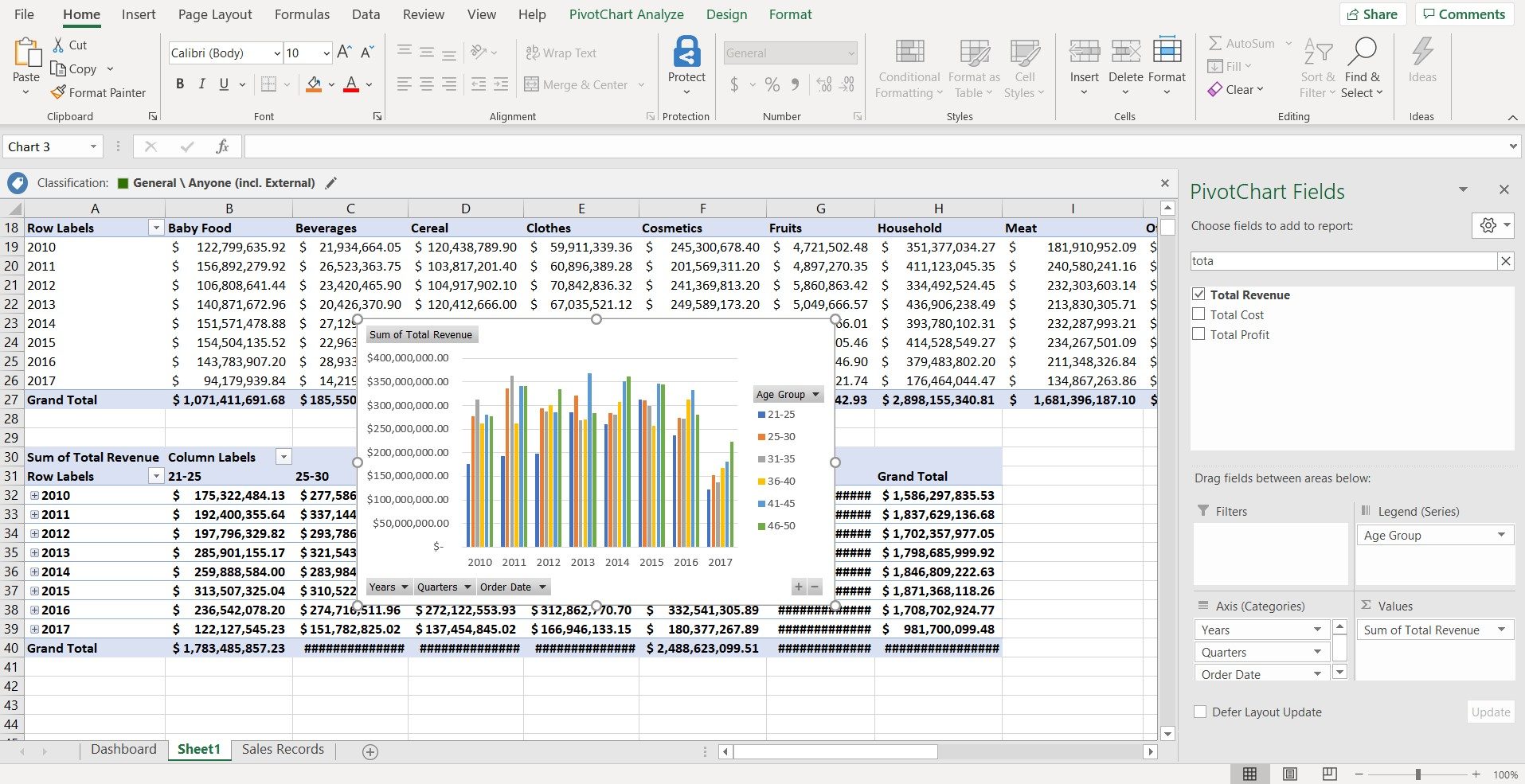 data-analysiin-excelin-4